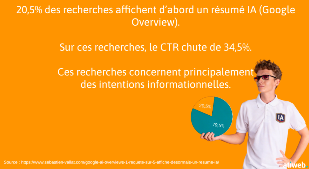 L'&egrave;re du GEO est arriv&eacute;e